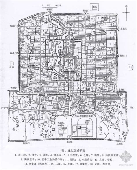 明代北京城的布局|地图说话丨现存最早完整反映明代北京内外城图